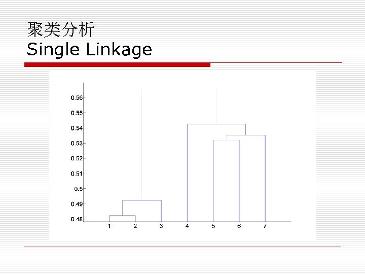 聚类分析 Single Linkage 