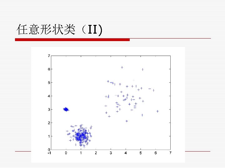 任意形状类（II) 