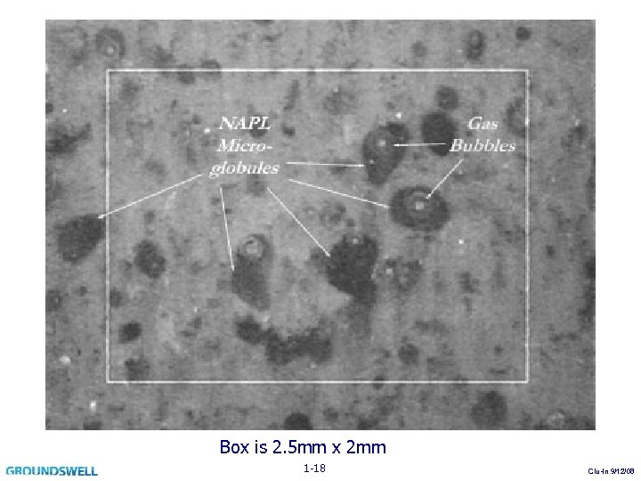 Box is 2. 5 mm x 2 mm 1 -18 Clu-In 9/12/08 