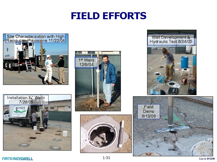 FIELD EFFORTS Site Characterization with High Resolution Piezocone 11/22/04 Well Development & Hydraulic Test