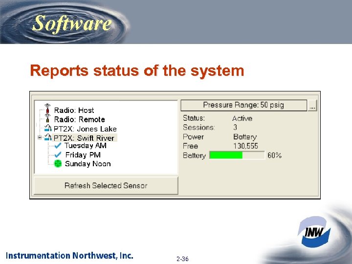 Software Reports status of the system 2 -36 