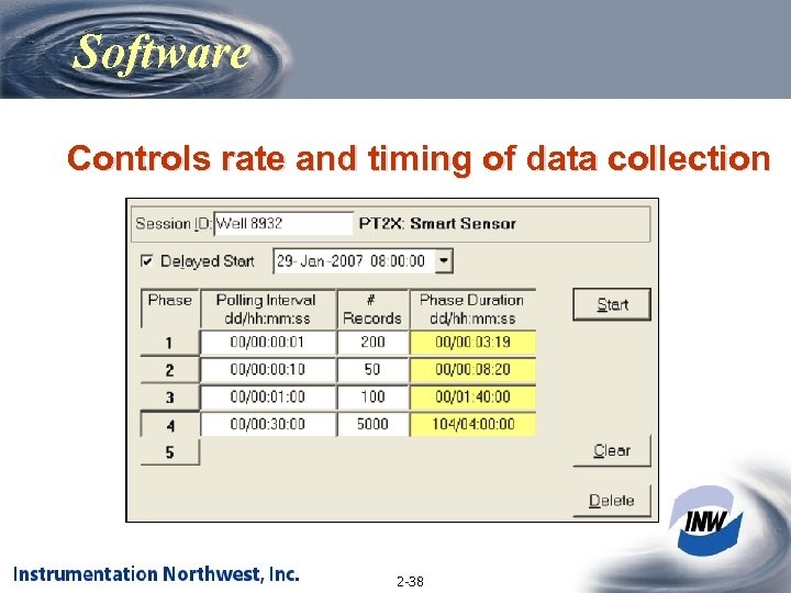 Software Controls rate and timing of data collection 2 -38 