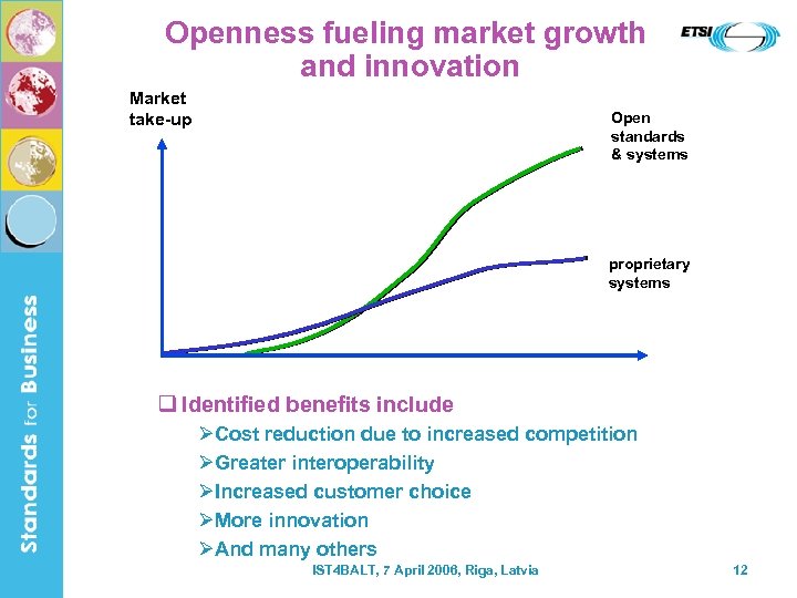 Openness fueling market growth and innovation Market take-up Open standards & systems proprietary systems