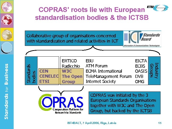COPRAS’ roots lie with European standardisation bodies & the ICTSB ERTICO Radicchio CEN W