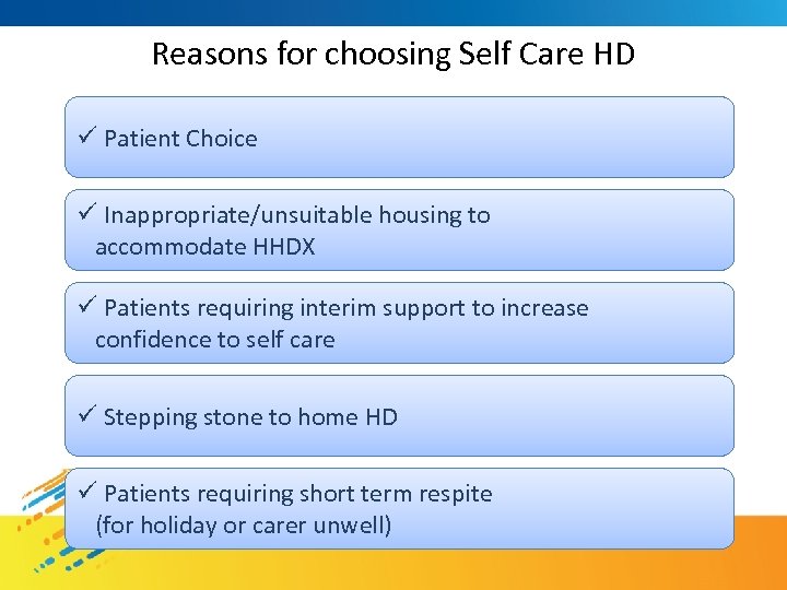 Reasons for choosing Self Care HD ü Patient Choice ü Inappropriate/unsuitable housing to accommodate