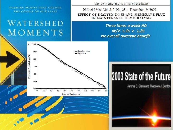 Three times a week HD Kt/V 1. 65 v 1. 25 No overall outcome