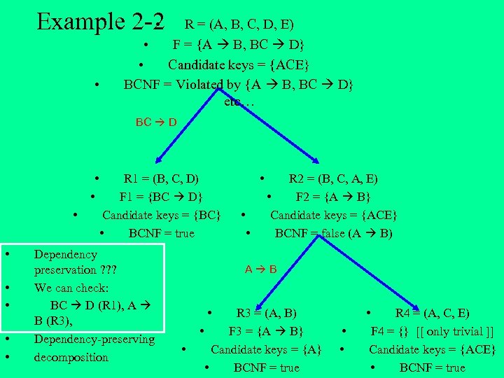  • Example 2 -2 • R = (A, B, C, D, E) •