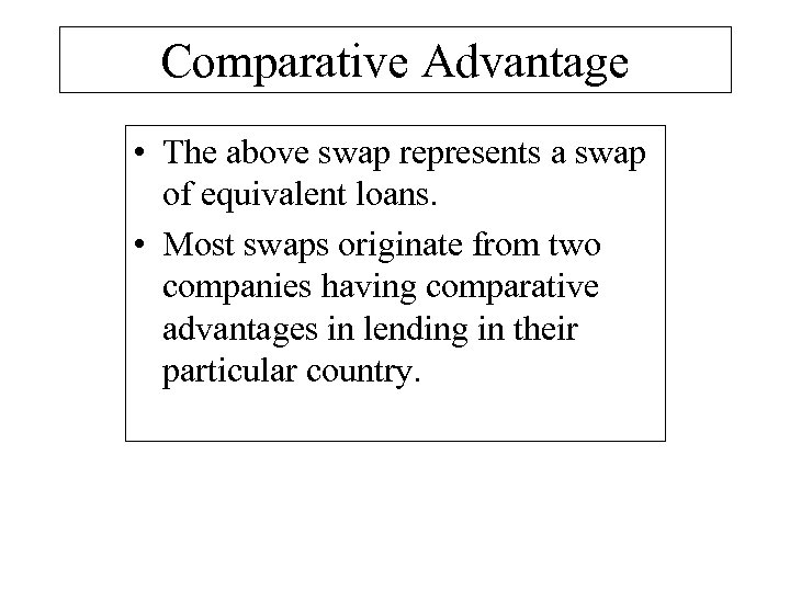 Comparative Advantage • The above swap represents a swap of equivalent loans. • Most