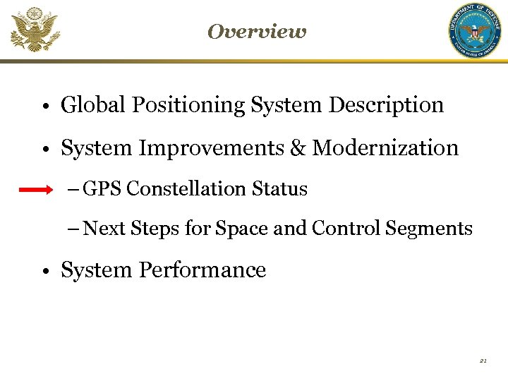 Overview • Global Positioning System Description • System Improvements & Modernization – GPS Constellation