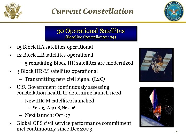 Current Constellation 30 Operational Satellites (Baseline Constellation: 24) • 15 Block IIA satellites operational