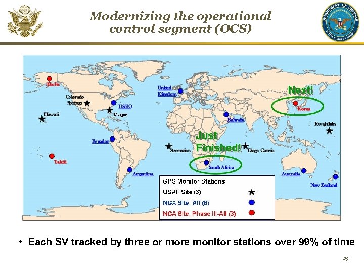 Modernizing the operational control segment (OCS) • Each SV tracked by three or more