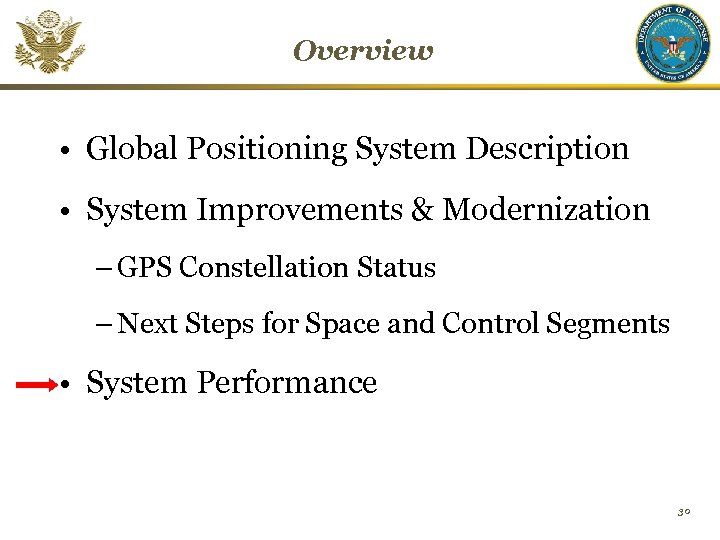 Overview • Global Positioning System Description • System Improvements & Modernization – GPS Constellation