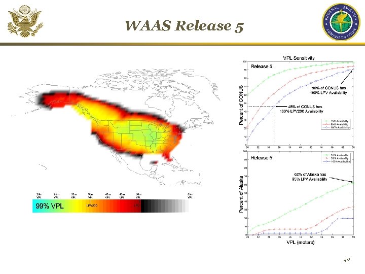 WAAS Release 5 40 