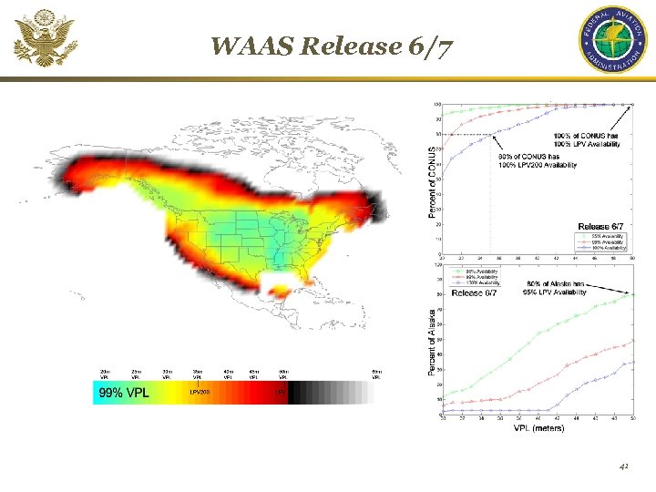 WAAS Release 6/7 41 