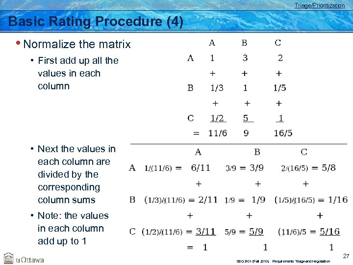 Introduction Structured Analysis OO Analysis Problem Frames State Machine-Based Analysis Triage/Prioritization Basic Rating Procedure