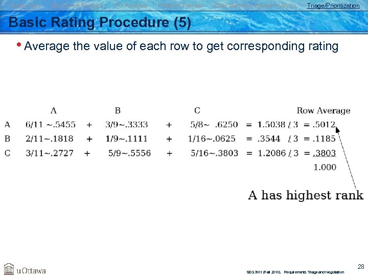 Introduction Structured Analysis OO Analysis Problem Frames State Machine-Based Analysis Triage/Prioritization Basic Rating Procedure