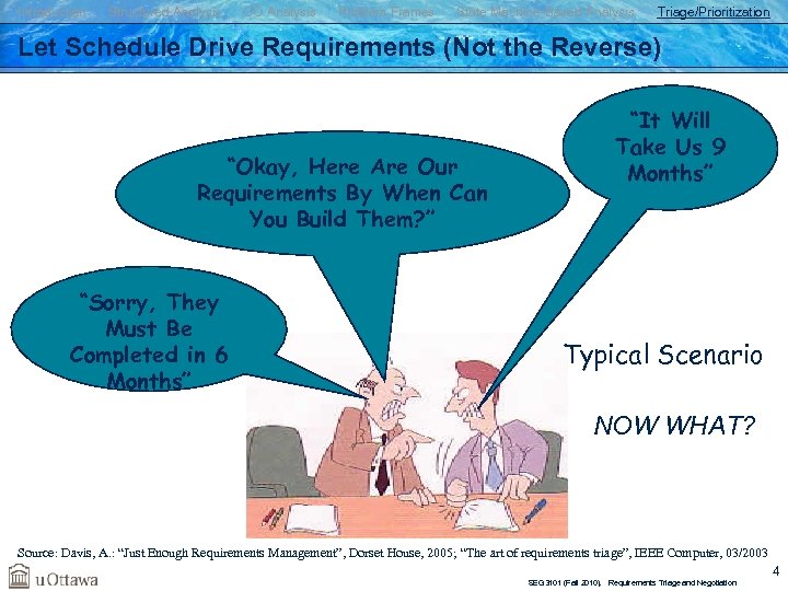 Introduction Structured Analysis OO Analysis Problem Frames State Machine-Based Analysis Triage/Prioritization Let Schedule Drive