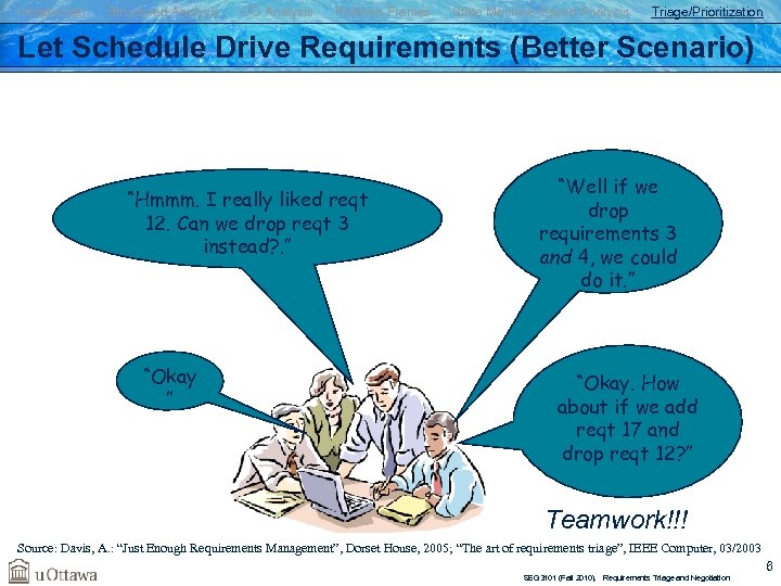 Introduction Structured Analysis OO Analysis Problem Frames State Machine-Based Analysis Triage/Prioritization Let Schedule Drive