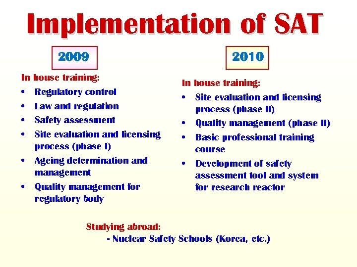 Implementation of SAT 2009 In house training: • Regulatory control • Law and regulation