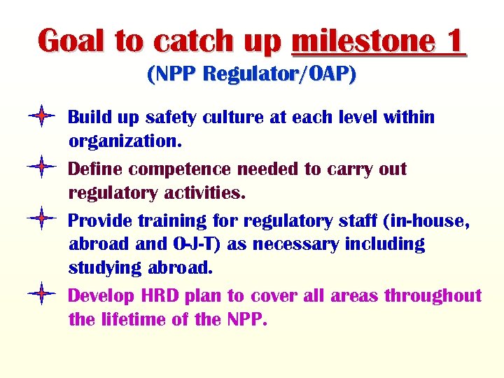 Goal to catch up milestone 1 (NPP Regulator/OAP) Build up safety culture at each