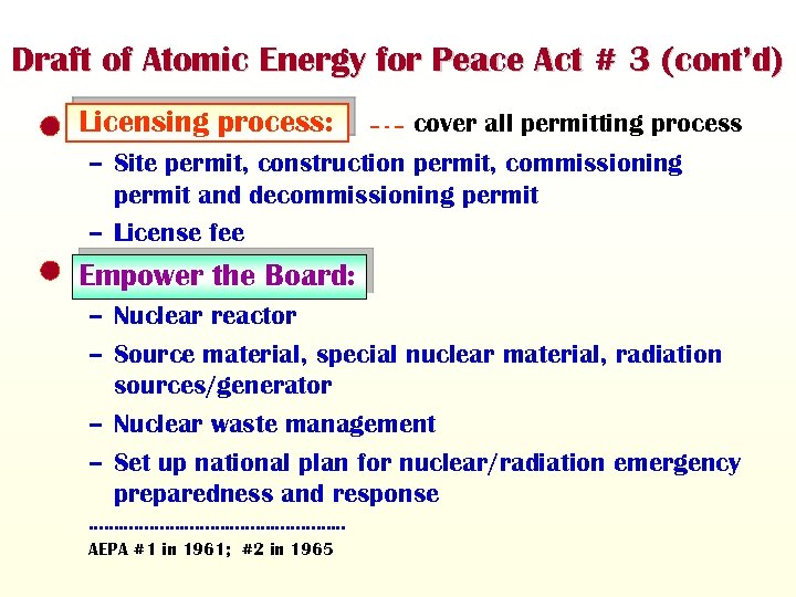 Draft of Atomic Energy for Peace Act # 3 (cont’d) • Licensing process: cover