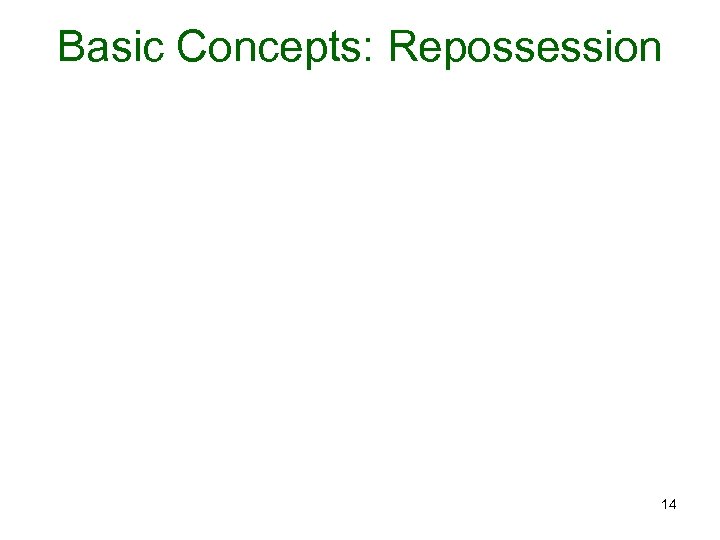 Basic Concepts: Repossession 14 