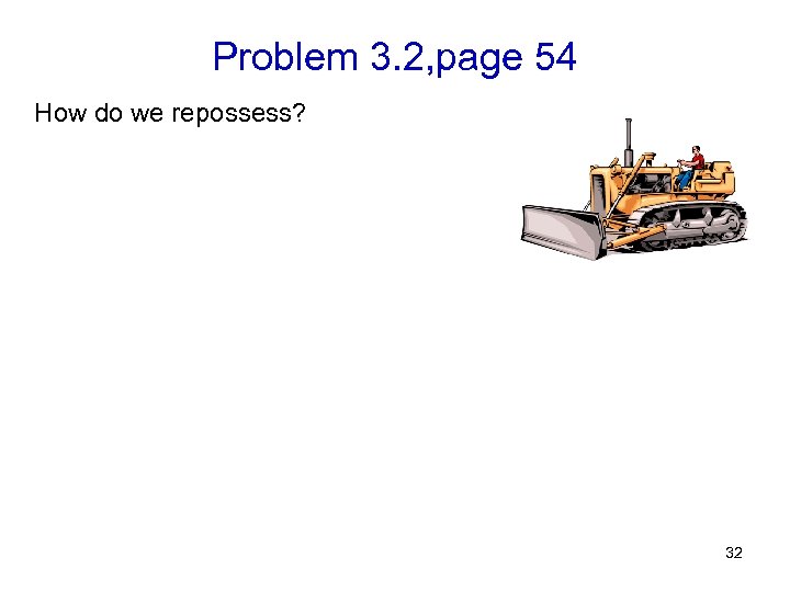 Problem 3. 2, page 54 How do we repossess? 32 