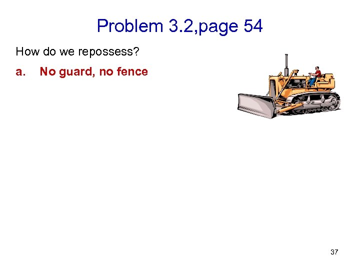 Problem 3. 2, page 54 How do we repossess? a. No guard, no fence