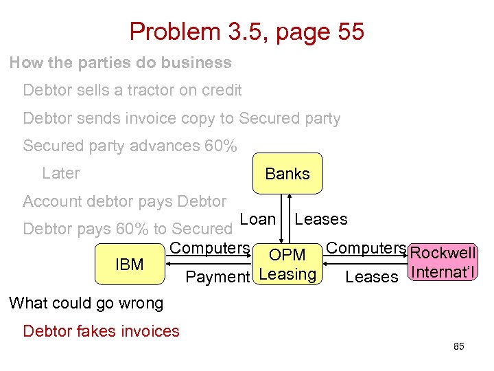 Problem 3. 5, page 55 How the parties do business Debtor sells a tractor