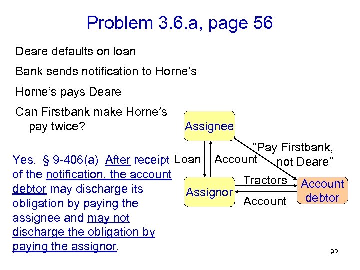 Problem 3. 6. a, page 56 Deare defaults on loan Bank sends notification to