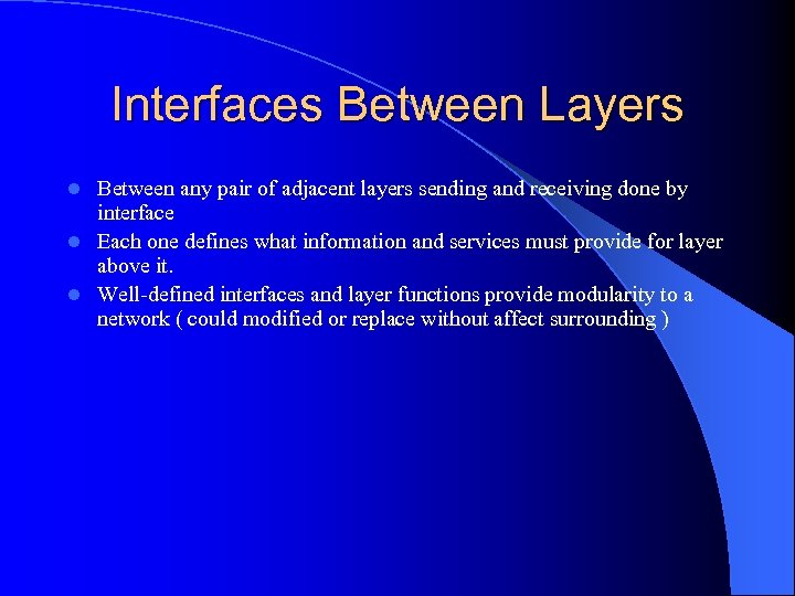 Interfaces Between Layers Between any pair of adjacent layers sending and receiving done by