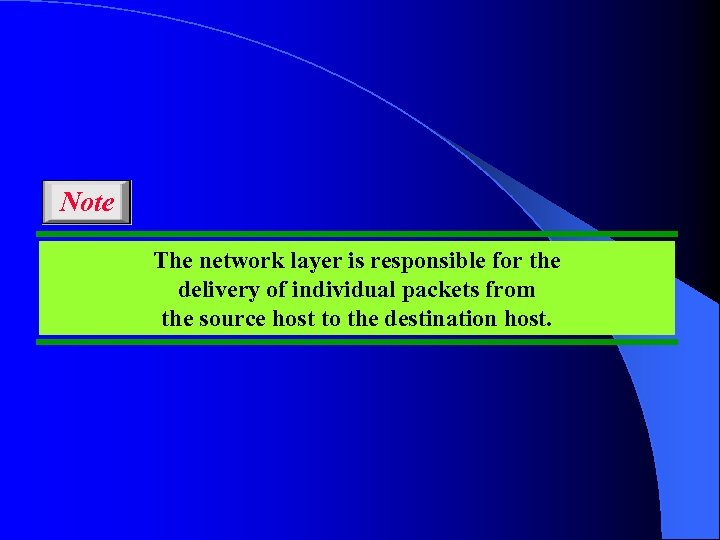 Note The network layer is responsible for the delivery of individual packets from the