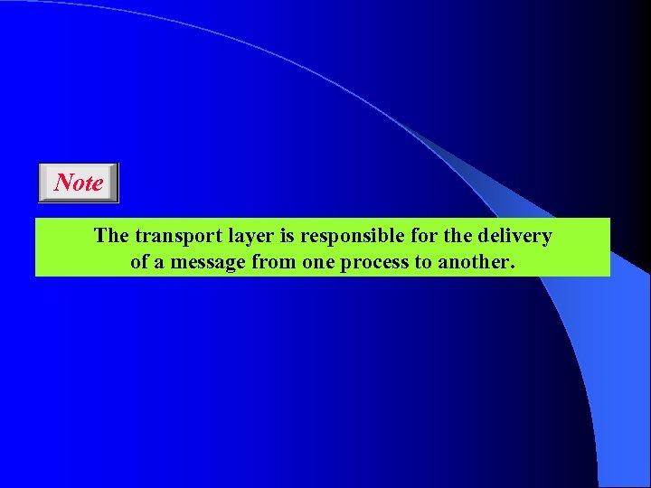 Note The transport layer is responsible for the delivery of a message from one