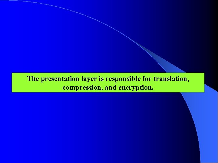The presentation layer is responsible for translation, compression, and encryption. 