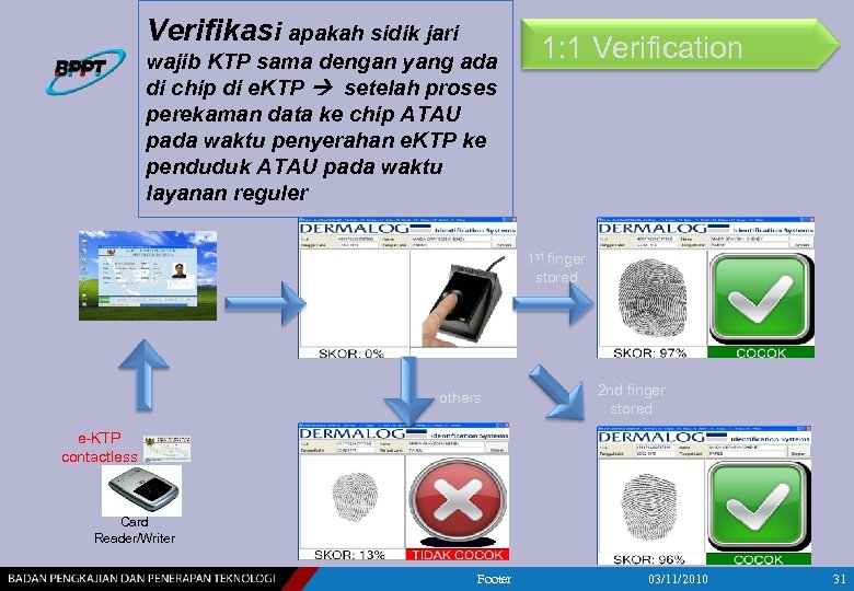Verifikasi apakah sidik jari wajib KTP sama dengan yang ada di chip di e.