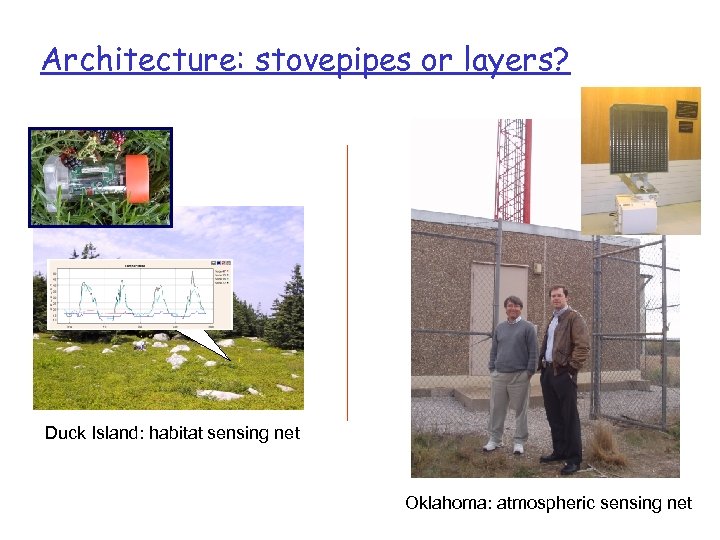 Architecture: stovepipes or layers? Duck Island: habitat sensing net Oklahoma: atmospheric sensing net 