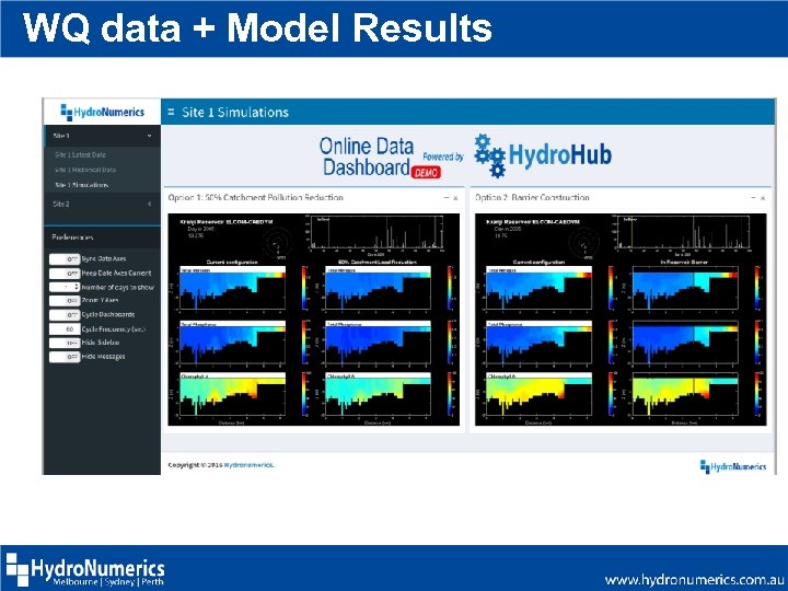 WQ data + Model Results 