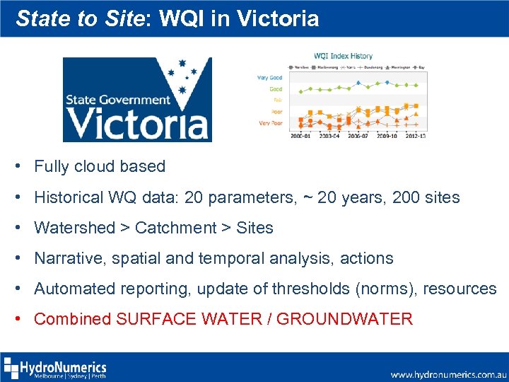 State to Site: WQI in Victoria • Fully cloud based • Historical WQ data: