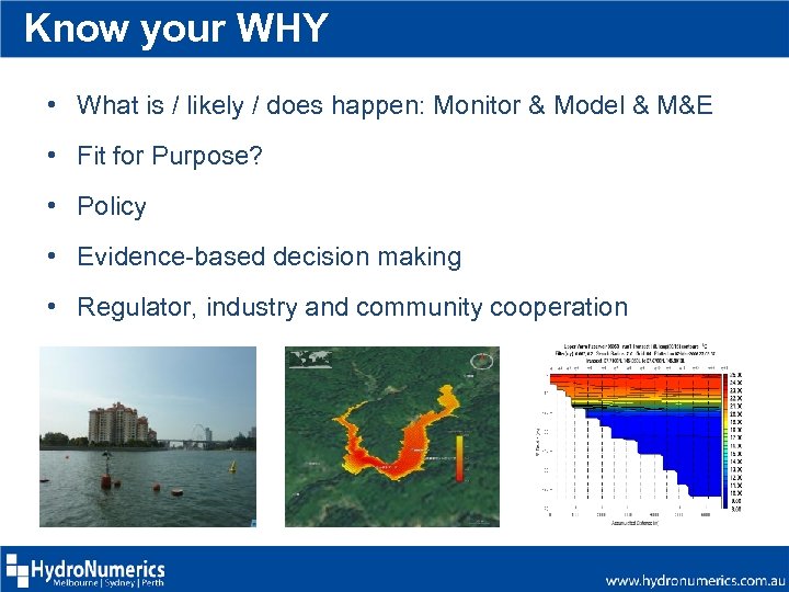 Know your WHY • What is / likely / does happen: Monitor & Model