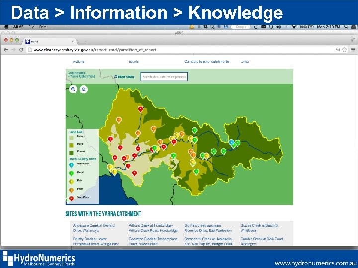 Data > Information > Knowledge 