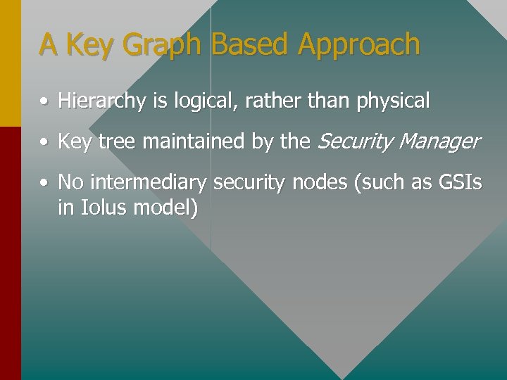 A Key Graph Based Approach • Hierarchy is logical, rather than physical • Key