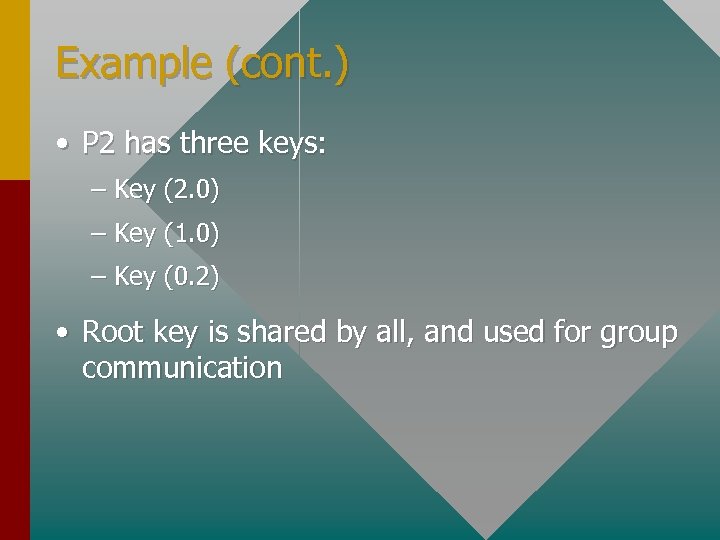 Example (cont. ) • P 2 has three keys: – Key (2. 0) –