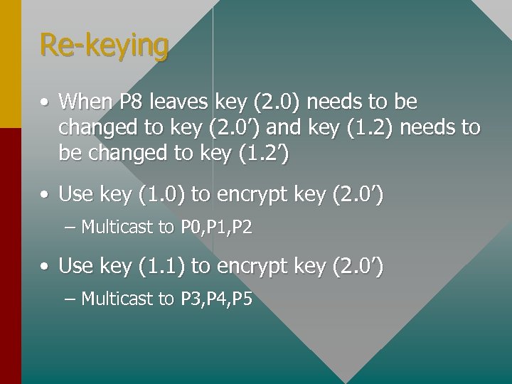 Re-keying • When P 8 leaves key (2. 0) needs to be changed to