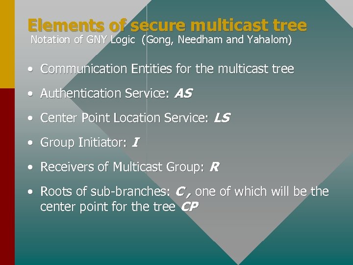 Elements of secure multicast tree Notation of GNY Logic (Gong, Needham and Yahalom) •