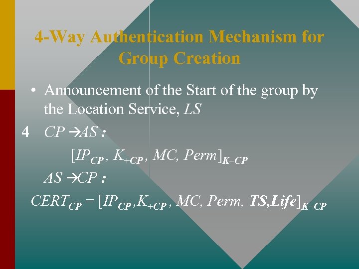 4 -Way Authentication Mechanism for Group Creation • Announcement of the Start of the