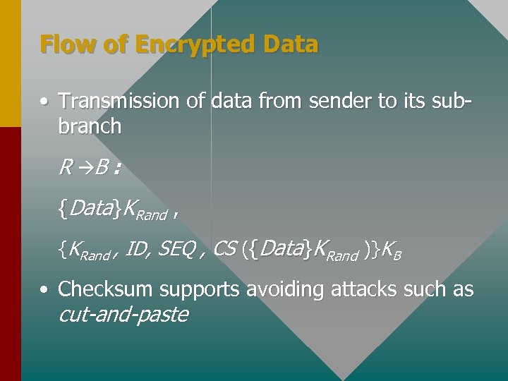 Flow of Encrypted Data • Transmission of data from sender to its subbranch R