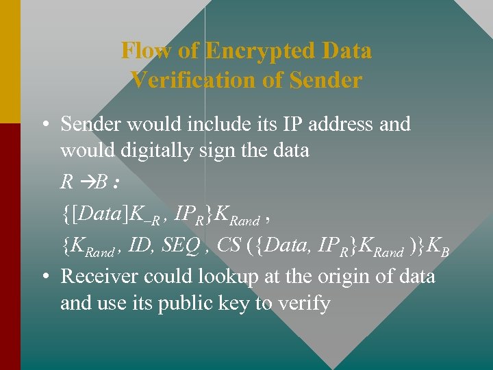 Flow of Encrypted Data Verification of Sender • Sender would include its IP address