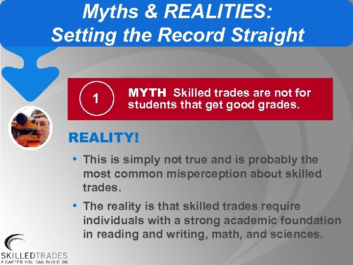 Myths & REALITIES: Setting the Record Straight 1 MYTH Skilled trades are not for