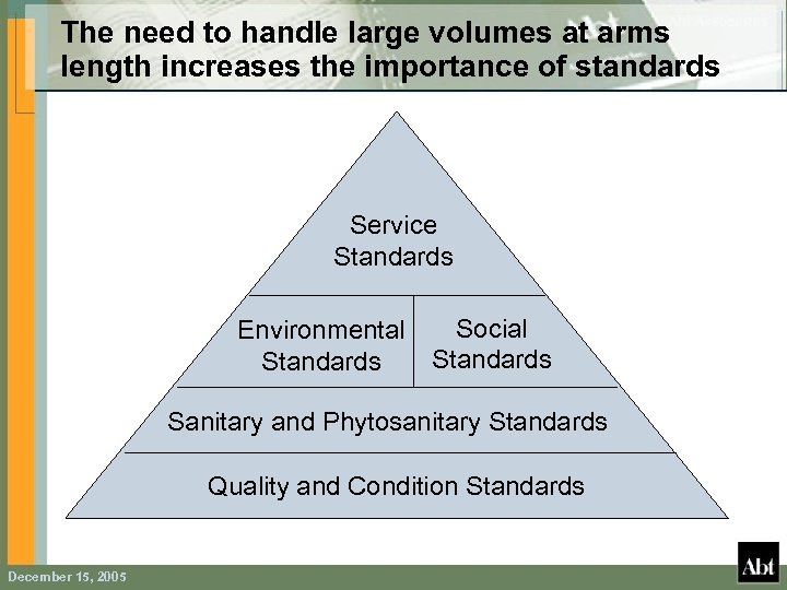 The need to handle large volumes at arms length increases the importance of standards