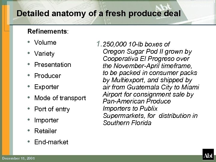 Detailed anatomy of a fresh produce deal Refinements: • • • Volume Variety Presentation